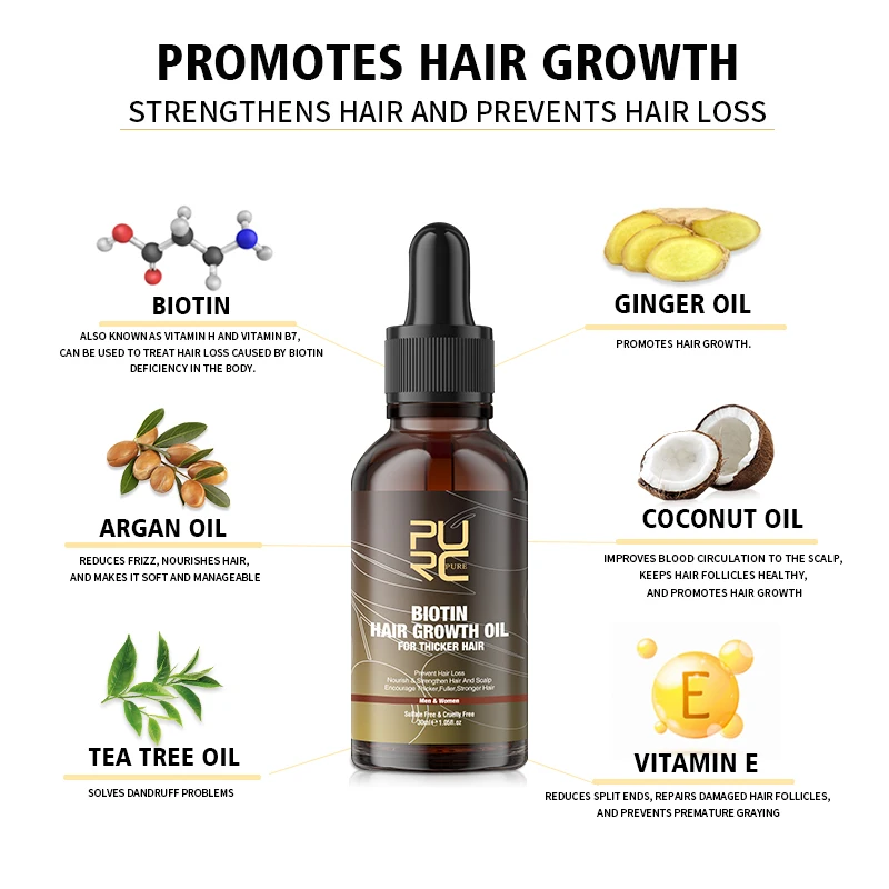 PURC Biotin Hair Oil Hair Grow - огляд і ціна Argan Oil Treatment