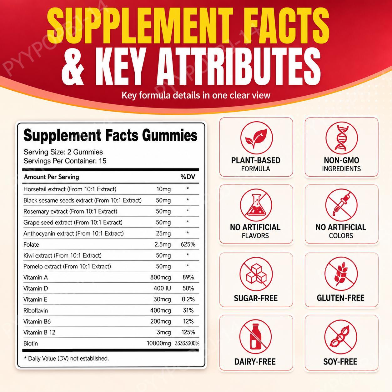 Biotin Gummies with Vitamin C  - огляд і ціна Hair Care Gummies