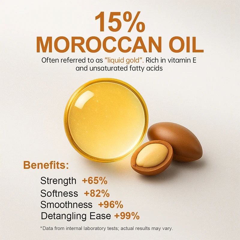 PURC Morocco Argan Oil Shampoo - огляд і ціна Argan Oil Treatment