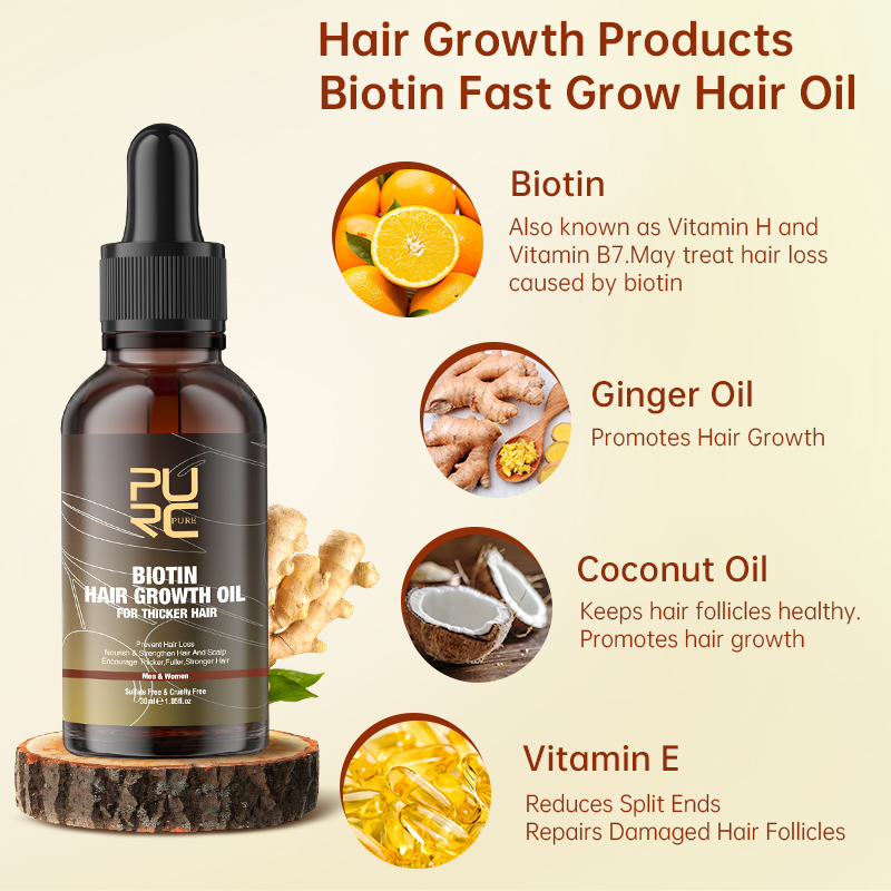 PURC Biotin Hair Growth Oil Sh - огляд і ціна Argan Oil Treatment