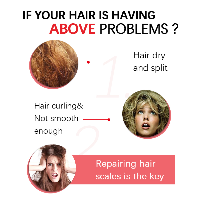 Professional Keratin Coconut S - огляд і ціна Argan Oil Treatment