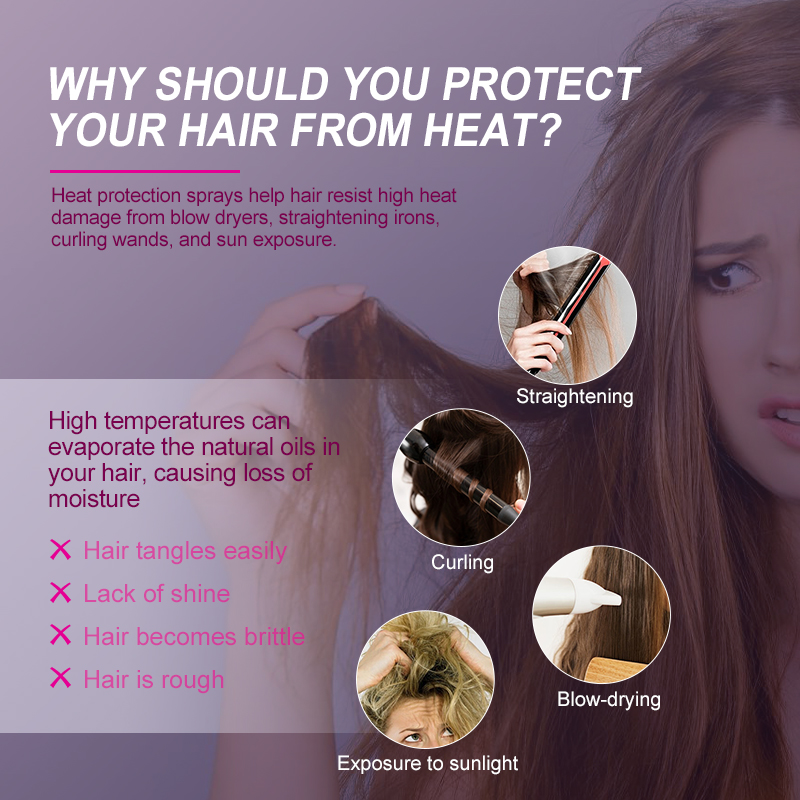 PURC Heat Protection Spray Arg - огляд і ціна Argan Oil Treatment